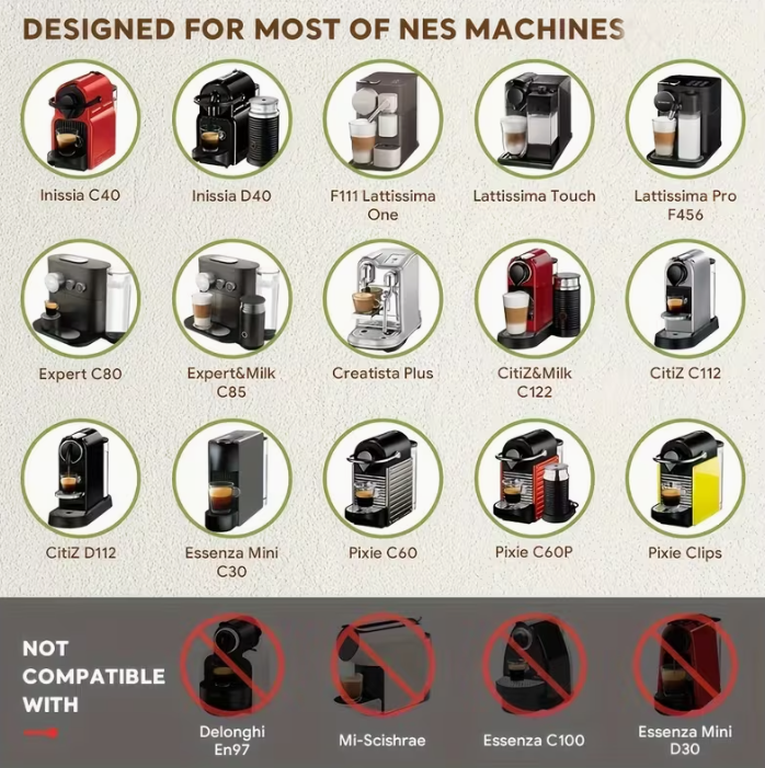 Kit capsule Nespresso réutilisable